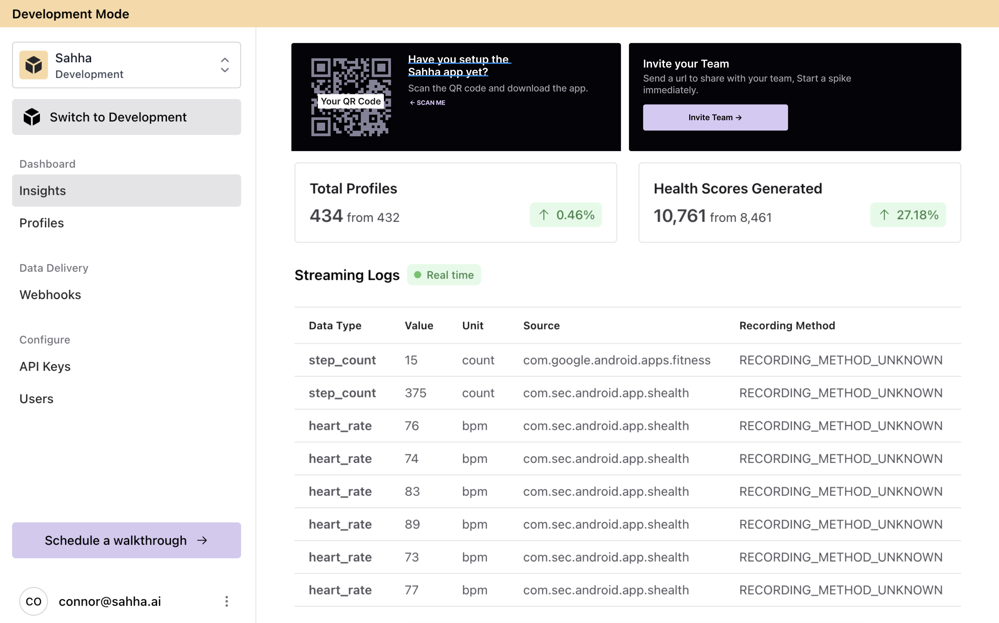 Dashboard login